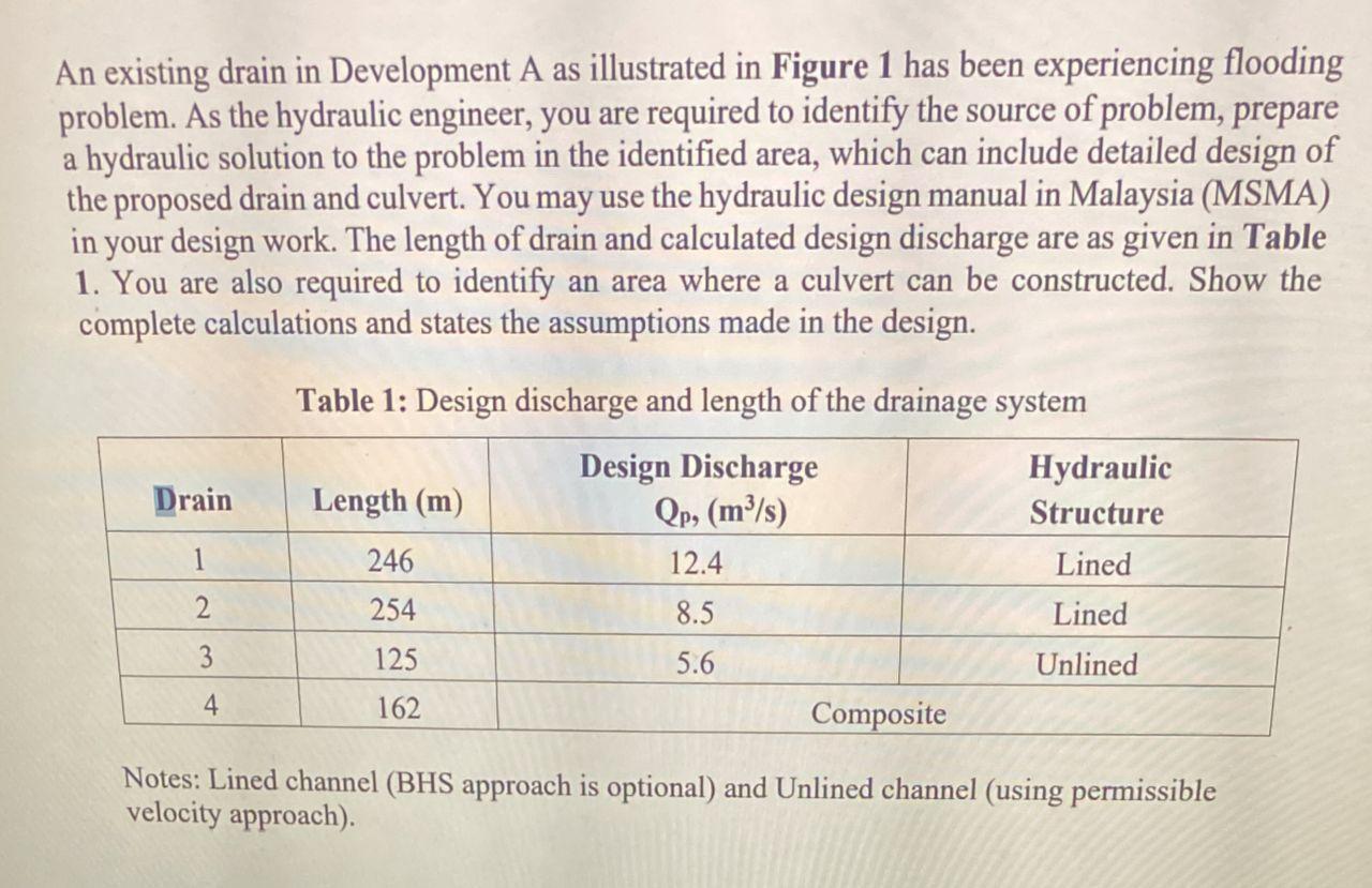 An existing drain in Development A as illustrated in Figure 1 has been experiencing floodingproblem. As the hydraulic engine