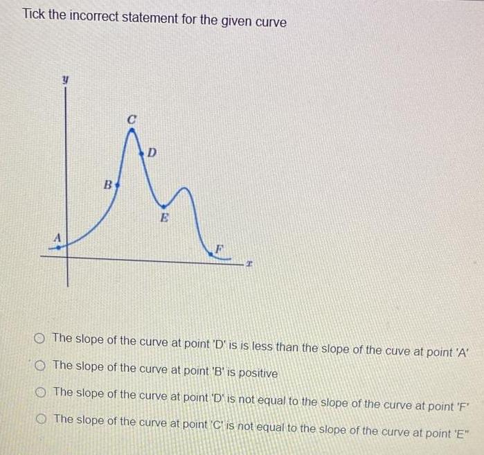Tick the incorrect statement for the given curve C D B E