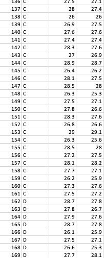 1336137 C138 C139 C140 C141 C142 C143 C144 C145 C146 C147 C148 C149 C150 C151 C152 C153 C154 C155 C156 C