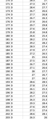 24171 D172 D173 D174 D175 D176 D177 D178 D179 D180 D181 D182 D183 D184 D185 D186 D187 D188 D189 D190 D19