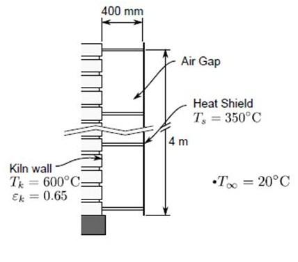 Image for A kiln uses a heat shield to reduce the heat loss to the ambient. During operation the shield temperature is 3