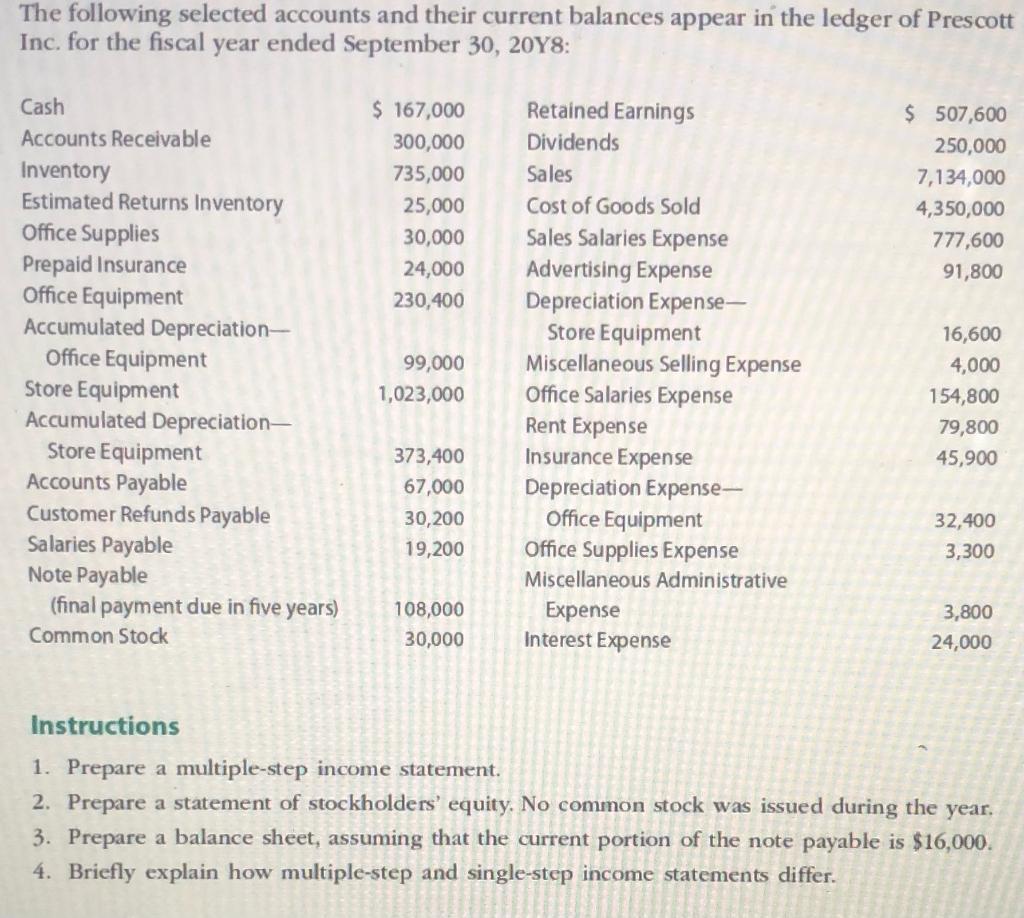 The following selected accounts and their current balances appear in the ledger of Prescott Inc. for the fiscal year ended Se