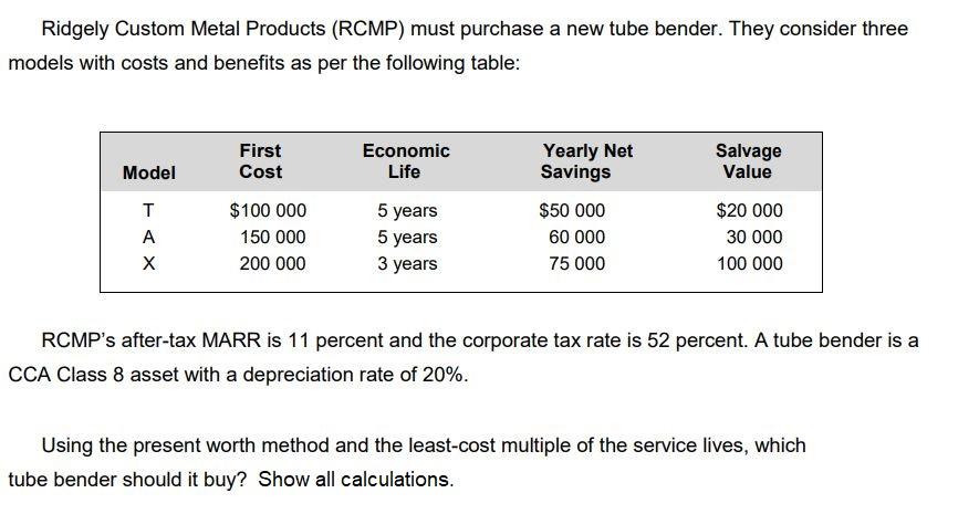 Ridgely Custom Metal Products (RCMP) must purchase a new tube bender. They consider three models with costs and benefits as per the following table First Cost Yearly Net Savings $50 000 60 000 75 000 Economic Life Salvage Value Model $100 000 150 000 200 000 5 years 5 years 3 years $20 000 30 000 100 000 RCMPs after-tax MARR is 11 percent and the corporate tax rate is 52 percent. A tube bender is a CCA Class 8 asset with a depreciation rate of 20% Using the present worth method and the least-cost multiple of the service lives, which tube bender should it buy? Show all calculations