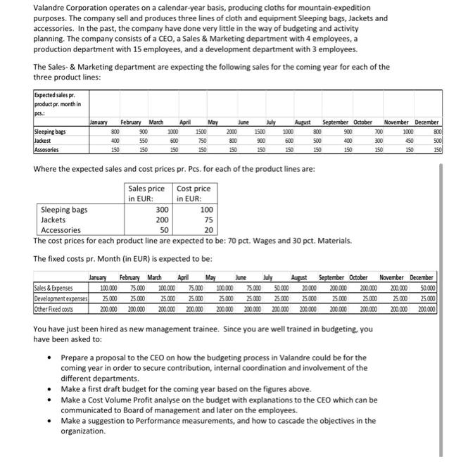 Valandre Corporation operates on a calendar-year basis, producing cloths for mountain-expedition purposes.