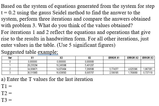 Based on the system of equations generated from the system for step t=0.2 using the gauss Seidel method to find the answer to