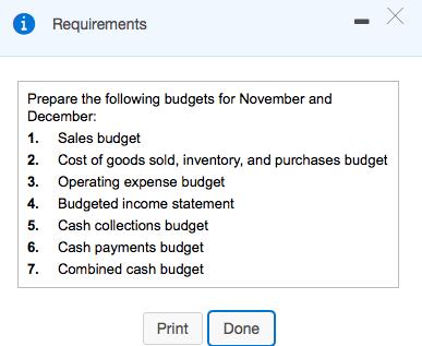 i Requirements Prepare the following budgets for November and December: 1. Sales budget 2. Cost of goods sold, inventory, and