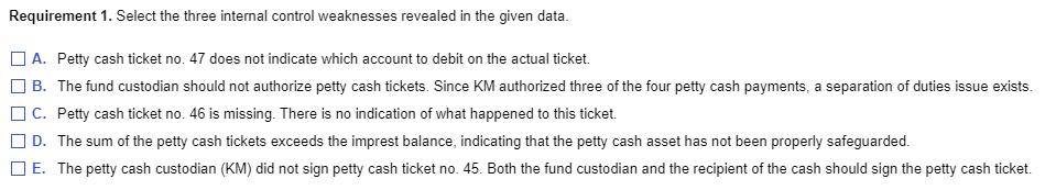 Requirement 1. Select the three internal control weaknesses revealed in the given data. A. Petty cash ticket no. 47 does not