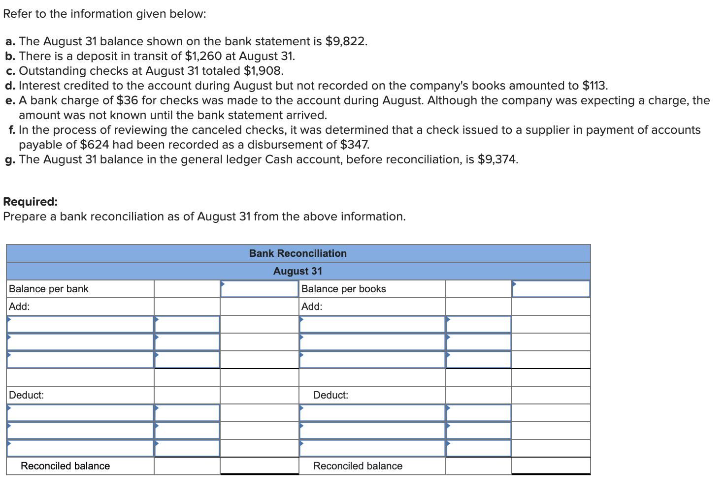 Refer to the information given below: a. The August 31 balance shown on the bank statement is $9,822. b. There is a deposit i