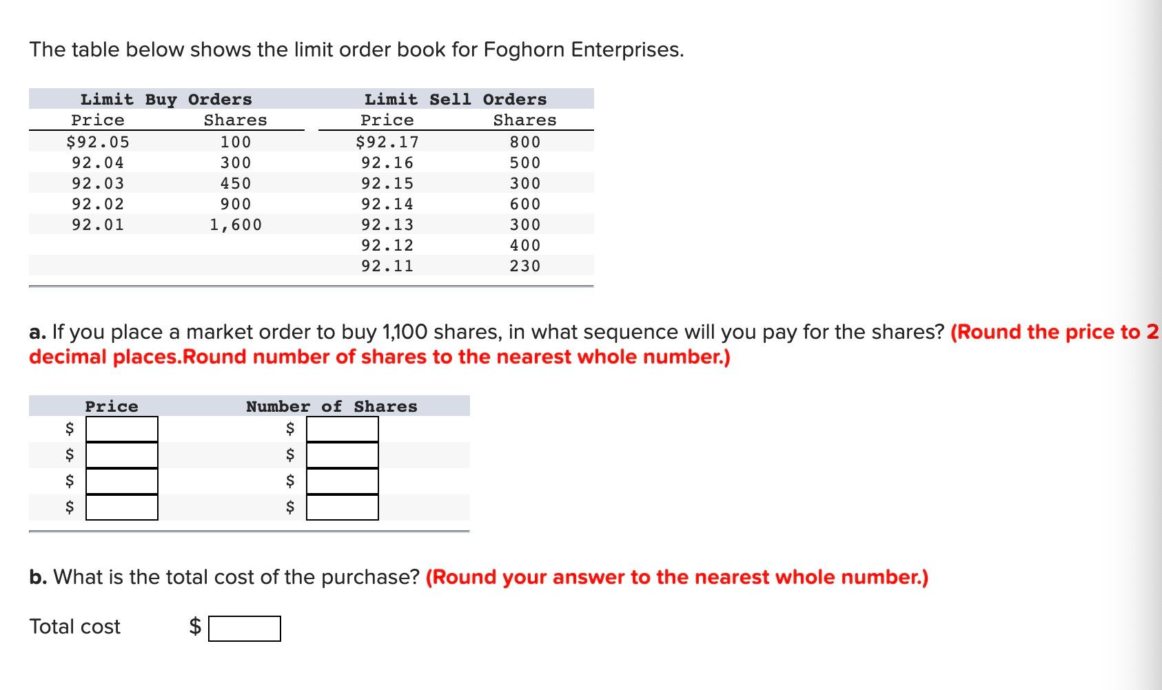The table below shows the limit order book for Foghorn Enterprises. Limit Buy Orders Price Shares $92.05 100 92.04 300 92.03