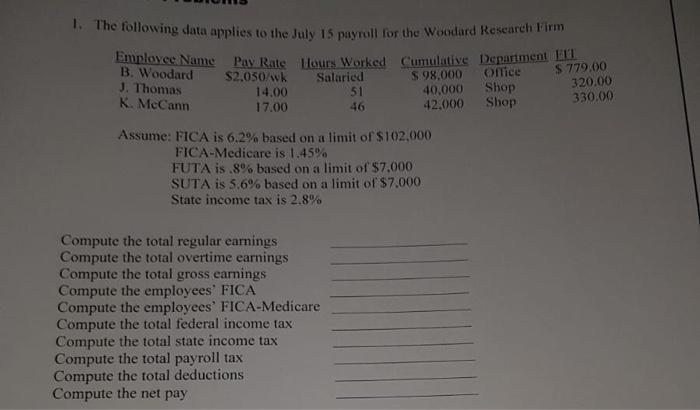 DI1. The following data applies to the July 15 payrolwala applies to the July 15 payroll for the Woodard Research Firmoplo