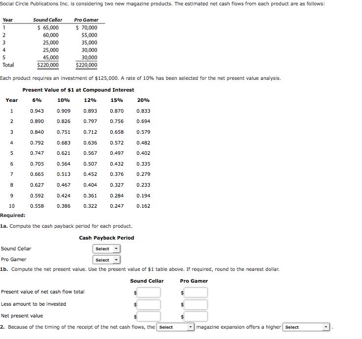Social Circle Publications Inc. is considering two