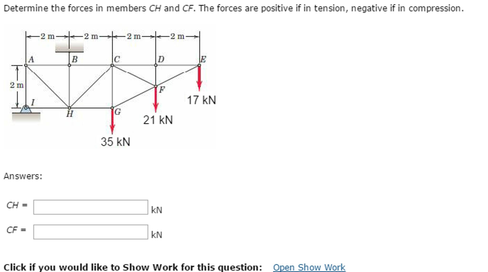 Determine the forces in members CH and CF. The for