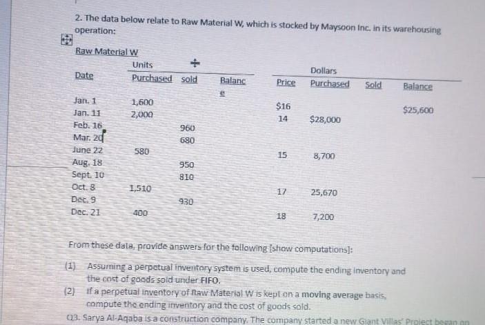 2. The data below relate to Raw Material W, which is stocked by Maysoon Inc. In its warehousingoperation:Raw Material wUni