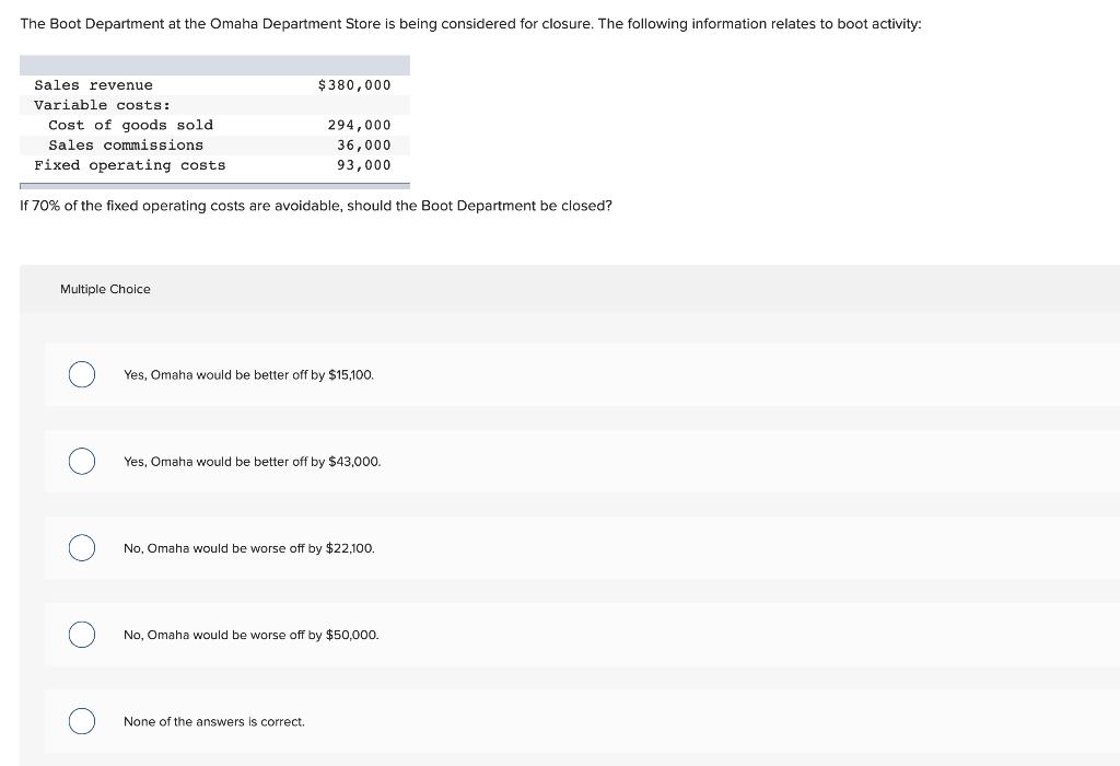 The Boot Department at the Omaha Department Store is being considered for closure. The following information relates to boot