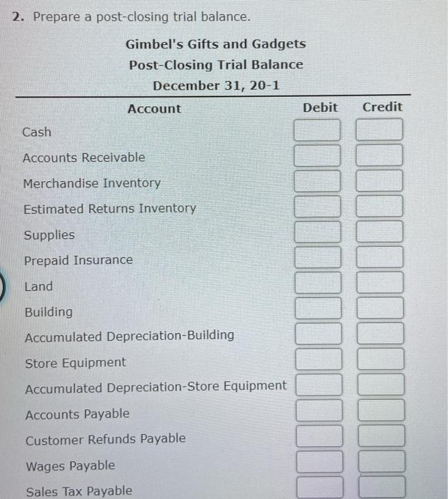 2. Prepare a post-closing trial balance. Gimbels Gifts and Gadgets Post-Closing Trial Balance December 31, 20-1 Account Debi