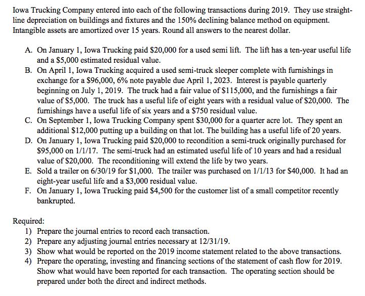 Iowa Trucking Company entered into each of the following transactions during 2019. They use straight- line depreciation on bu