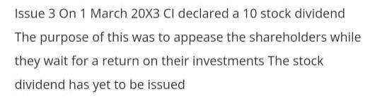 Issue 3 On 1 March 20X3 CI declared a 10 stock dividendThe purpose of this was to appease the shareholders whilethey wait f