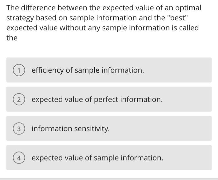 The difference between the expected value of an optimalstrategy based on sample information and the bestexpected value wi