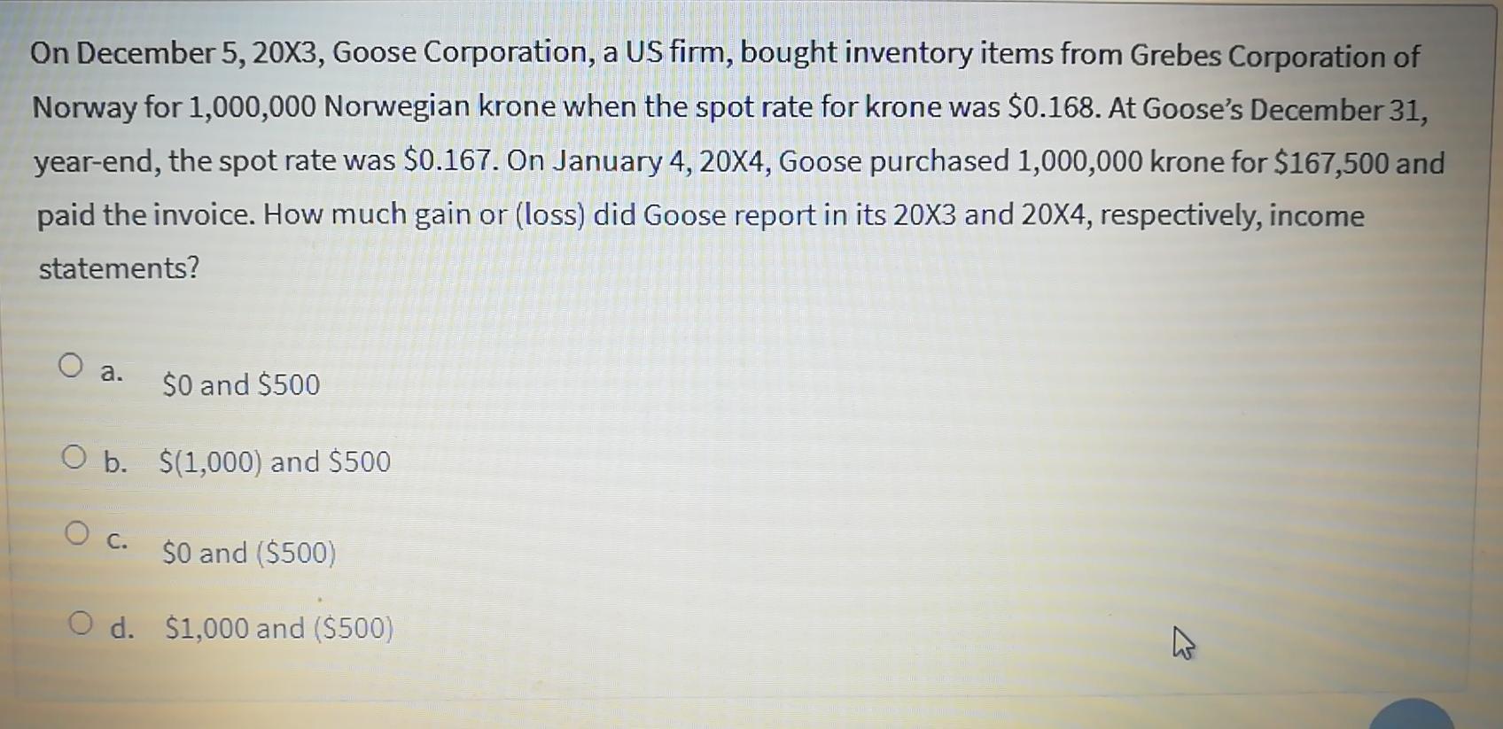 On December 5, 20X3, Goose Corporation, a US firm, bought inventory items from Grebes Corporation of Norway for 1,000,000 Nor