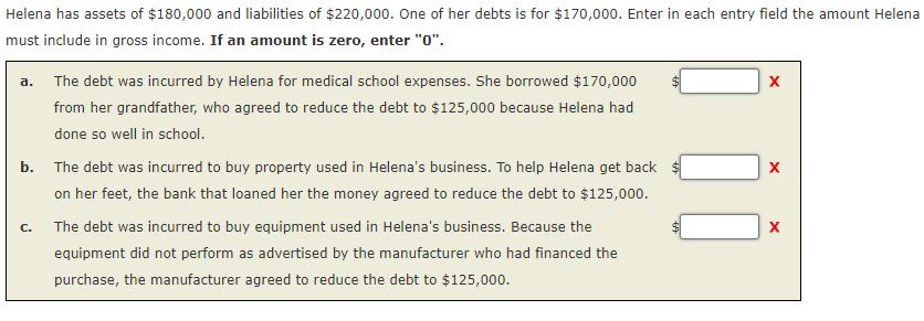 Helena has assets of $180,000 and liabilities of $220,000. One of her debts is for $170,000. Enter in each entry field the am