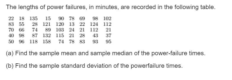 The lengths of power failures, in minutes, are recorded in the following table.22 18 135 15 90 78 69 9883 55 28 121 120 13