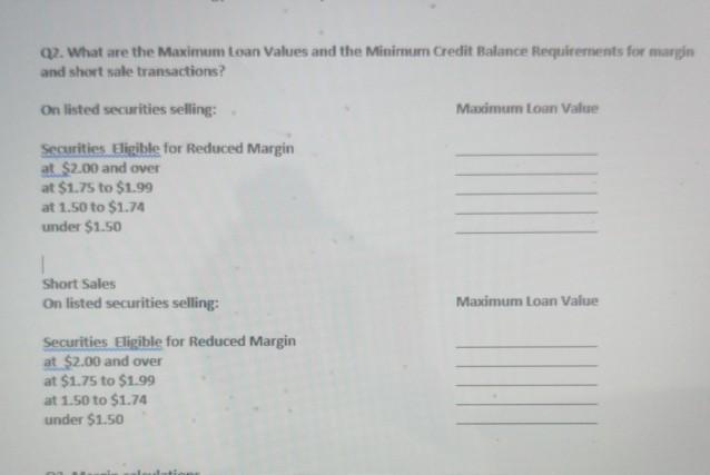 Q2. What are the Maximum Loan Values and the Minimum Credit Balance Requirements for marginand short sale transactions?On l