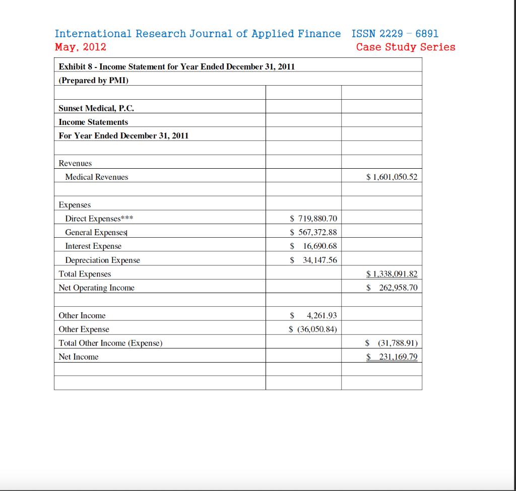 International Research Journal of Applied Finance ISSN 2229 - 6891 May, 2012 Case Study Series Exhibit 8 - Income Statement f