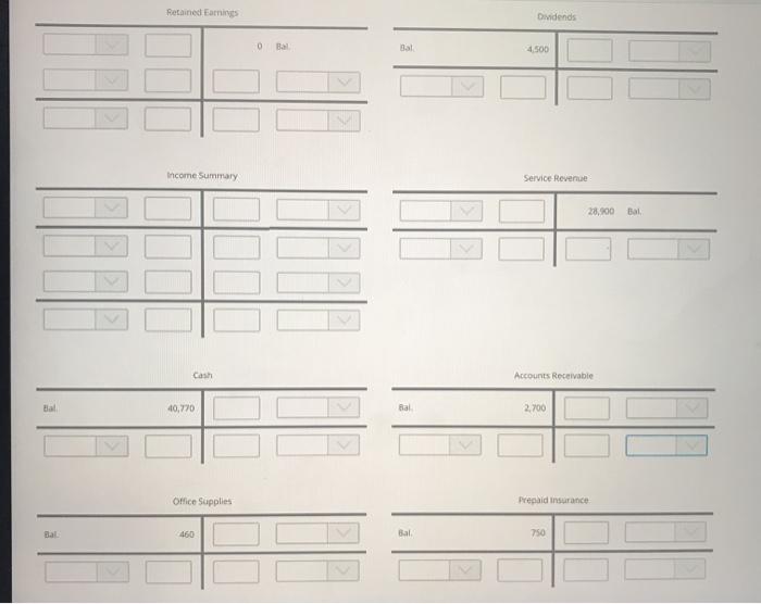 Retained Earnings Dividends 0Bal 4,500 Income Summary Service Revenue 28,900 Bal Accounts Receivable 40,770 2,700 Office Sup