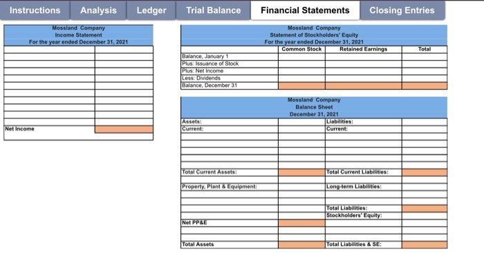 Instructions Analysis Ledger Trial Balance Financial Statements Closing Entries Mossland Company Income Statement For the yea