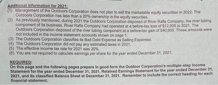 Additional information for 2021: (1) Management of the Outdoors Corporation does not plan to sell the marketable equity secur