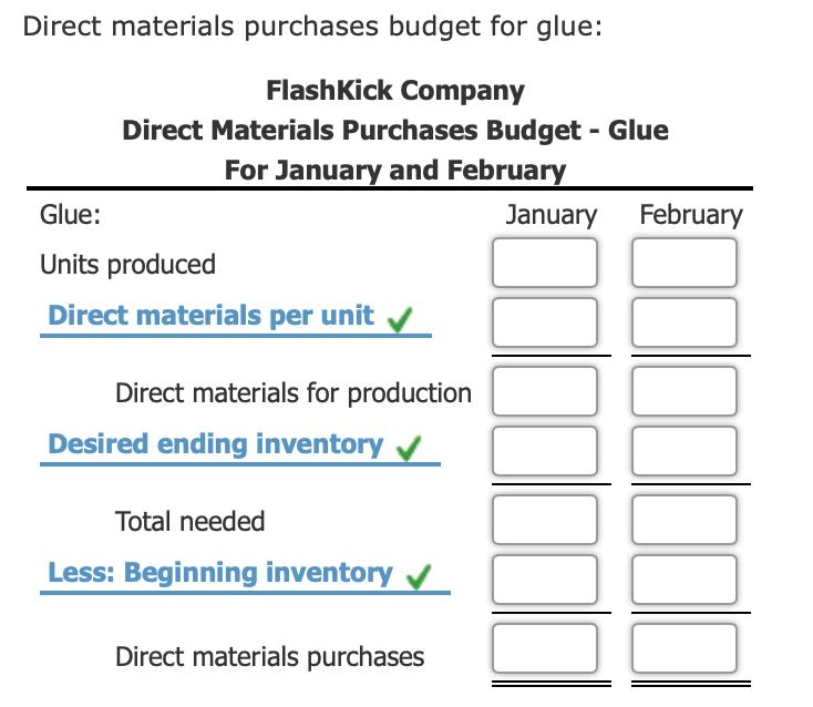 Direct materials purchases budget for glue: FlashKick Company Direct Materials Purchases Budget - Glue For January and Februa