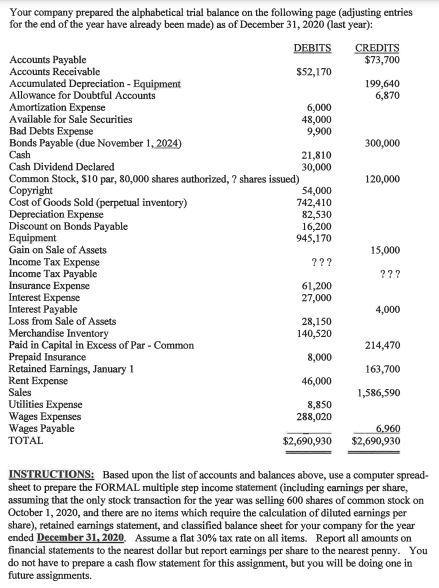 6,000Your company prepared the alphabetical trial balance on the following page (adjusting entriesfor the end of the year h