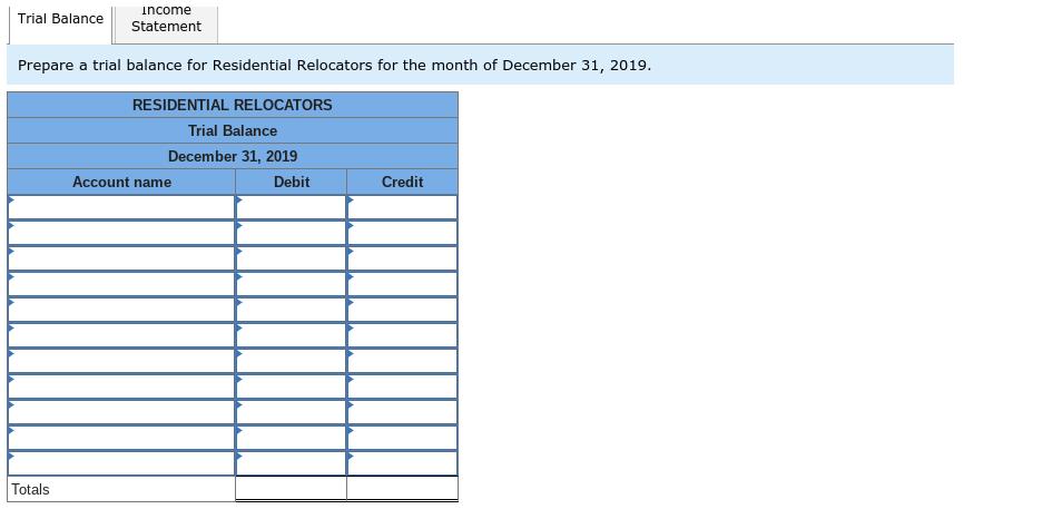 income Trial Balance Statement Prepare a trial balance for Residential Relocators for the month of December 31, 2019 RESIDENTIAL RELOCATORS Trial Balance December 31, 2019 Account name Debit Credit Totals