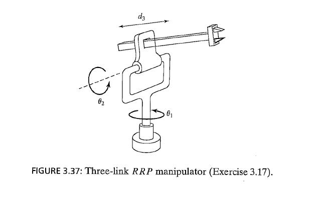 FIGURE 3.37: Three-link RRP manipulator (Exercise 3.17).