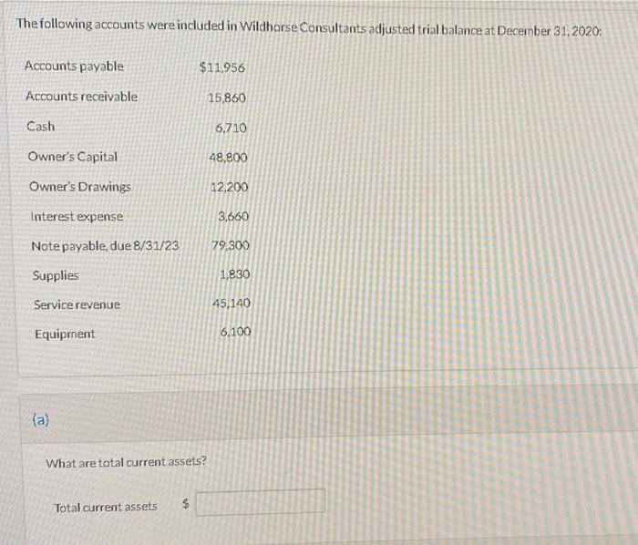 The following accounts were included in Wildhorse Consultants adjusted trial balance at December 31, 2020:Accounts payable$