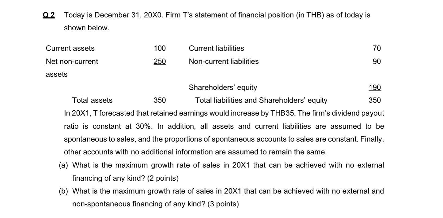 Q2 Today is December 31, 20X0. Firm Ts statement of financial position (in THB) as of today isshown below.Current assets1
