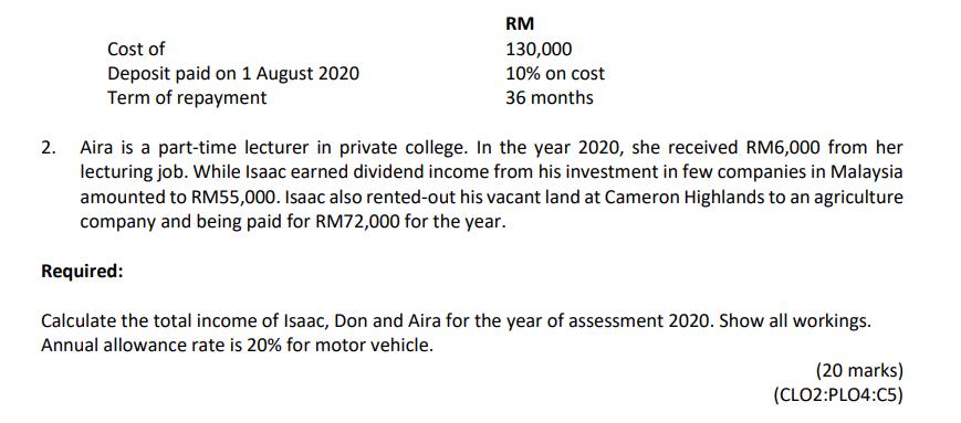 Cost ofDeposit paid on 1 August 2020Term of repaymentRM130,00010% on cost36 months2. Aira is a part-time lecturer in p