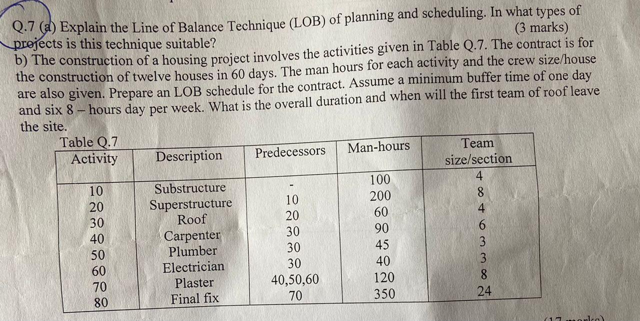 Q.7 (a) Explain the Line of Balance Technique (LOB) of planning and scheduling. In what types ofprojects is this technique s