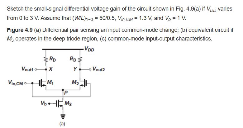 Sketch the small-signal differential voltage gain of the circuit shown in Fig. 4.9(a) if VDD varies from 0 to 3 V. Assume that (WL)1-3-5005, Vn, CM,-1.3 V, and V6-1 V. Figure 4.9 (a) Differential pair sensing an input common-mode change; (b) equivalent circuit if M3 operates in the deep triode region; (c) common-mode input-output characteristics. Vp Ro Ro YVout2 Vin,CM M3
