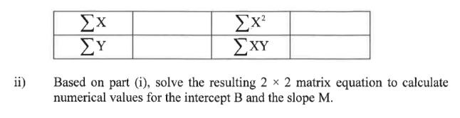 XY ii Based on part (i), solve the resulting 2 x 2 matrix equation to calculate numerical values for the intercept B and the