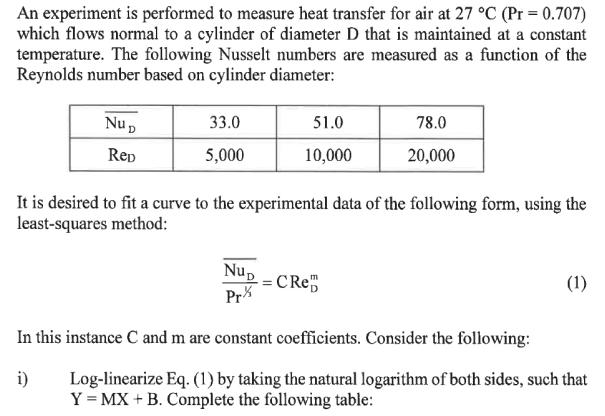 An experiment is performed to measure heat transfer for air at 27 °C (Pr = 0.707) which flows normal to a cylinder of diamete