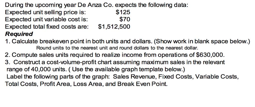 During the upcoming year De Anza Co. expects the following data: Expected unit selling price is: Expected unit variable cost is: Expected total fixed costs are: $1,512,500 Required 1. Calculate breakeven point in both units and dollars. (Show work in blank space below.) $125 $70 Round units to the nearest unit and round dollars to the nearest dollar. 2. Compute sales units required to realize income from operations of $630,000. 3. Construct a cost-volume-profit chart assuming maximum sales in the relevant range of 40,000 units. ( Use the available graph template below.) Label the following parts of the graph: Sales Revenue, Fixed Costs, Variable Costs, Total Costs, Profit Area, Loss Area, and Break Even Point.