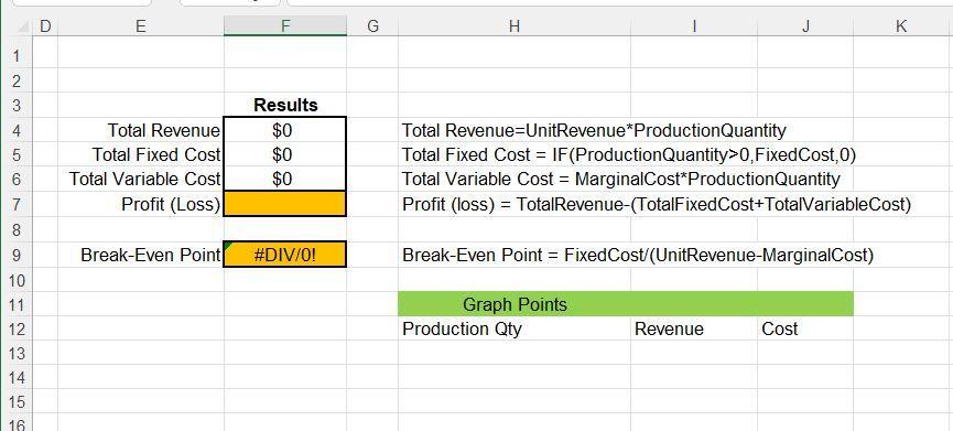 D EF GН. 1J K1 N3 44 5Results $0 $0 $0 Total Revenue Total Fixed Cost Total Variable Cost Profit (Loss) ת_ Total Reven