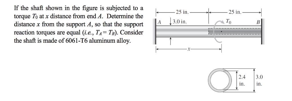 If the shaft shown in the figure is subjected to a torque To at x distance from end A. Determine the distance x from the support A, so that the support reaction torques are equal (ie., TA-TB). Consider the shaft is made of 6061-T6 aluminum alloy. 25 in To 25 in. e support 3.0 in 2.4 3.0 in. n.