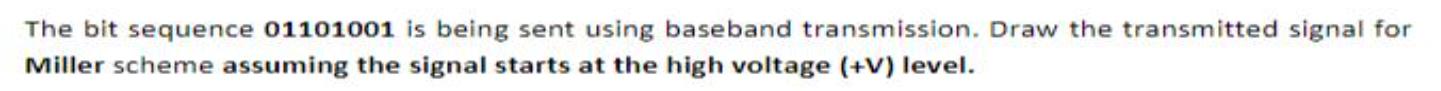 The bit sequence 01101001 is being sent using baseband transmission. Draw the