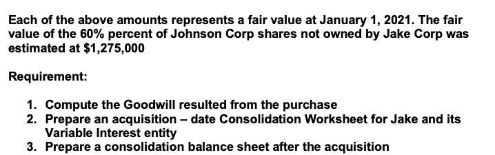Each of the above amounts represents a fair value at January 1, 2021. The fairvalue of the 60% percent of Johnson Corp share