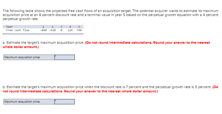 The following table shows the projected free cash flows of an acquisition target. The potential acquirer wants to estimate it