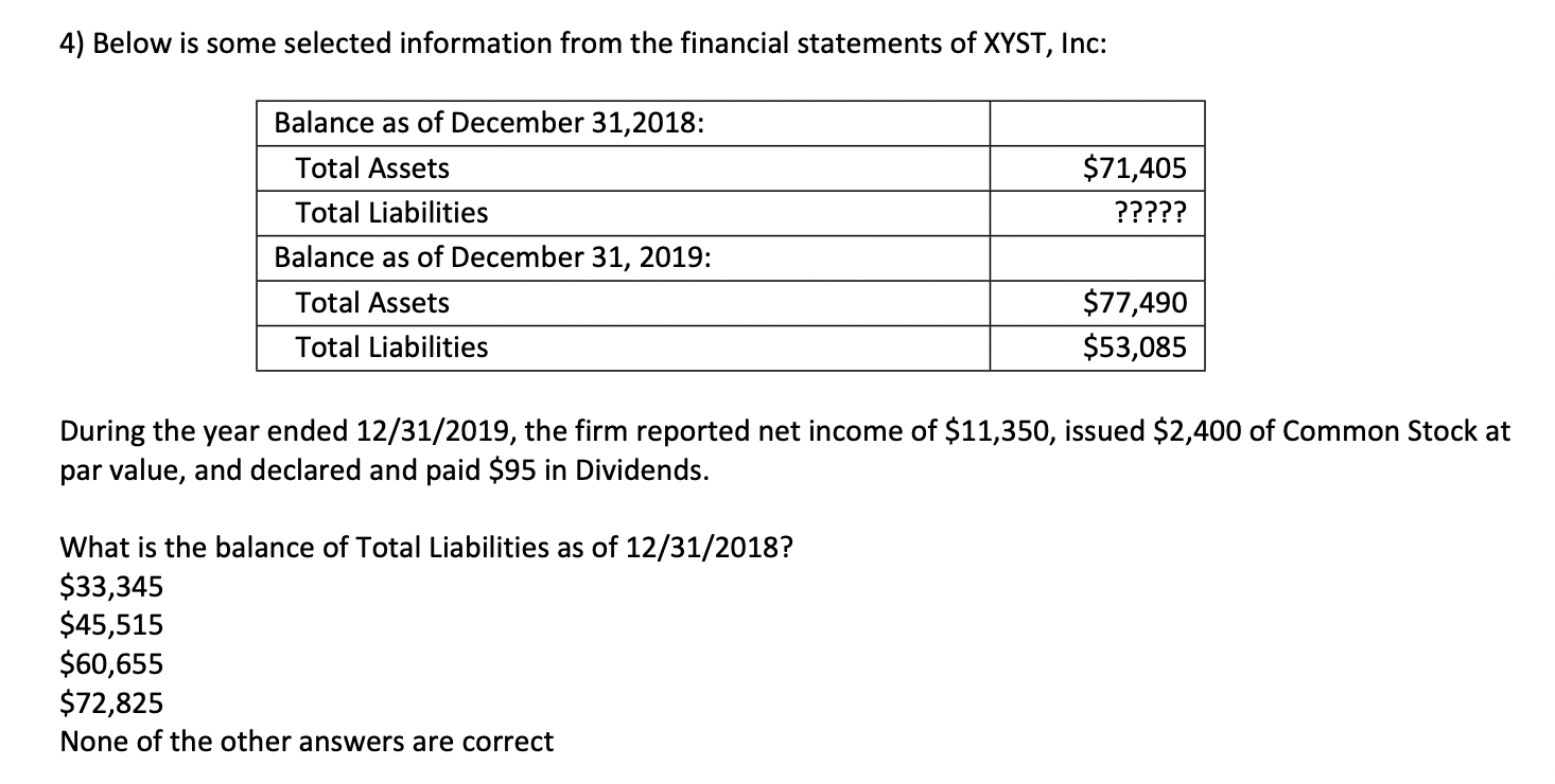 4) Below is some selected information from the financial statements of XYST, Inc:Balance as of December 31,2018:Total Asset