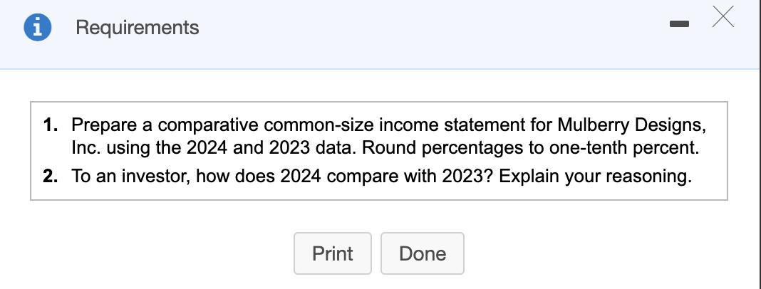 Requirements1. Prepare a comparative common-size income statement for Mulberry Designs,Inc. using the 2024 and 2023 data. R