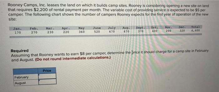 Rooney Camps, Inc. leases the land on which it builds camp sites, Rooney is considering opening a new site on landthat requi